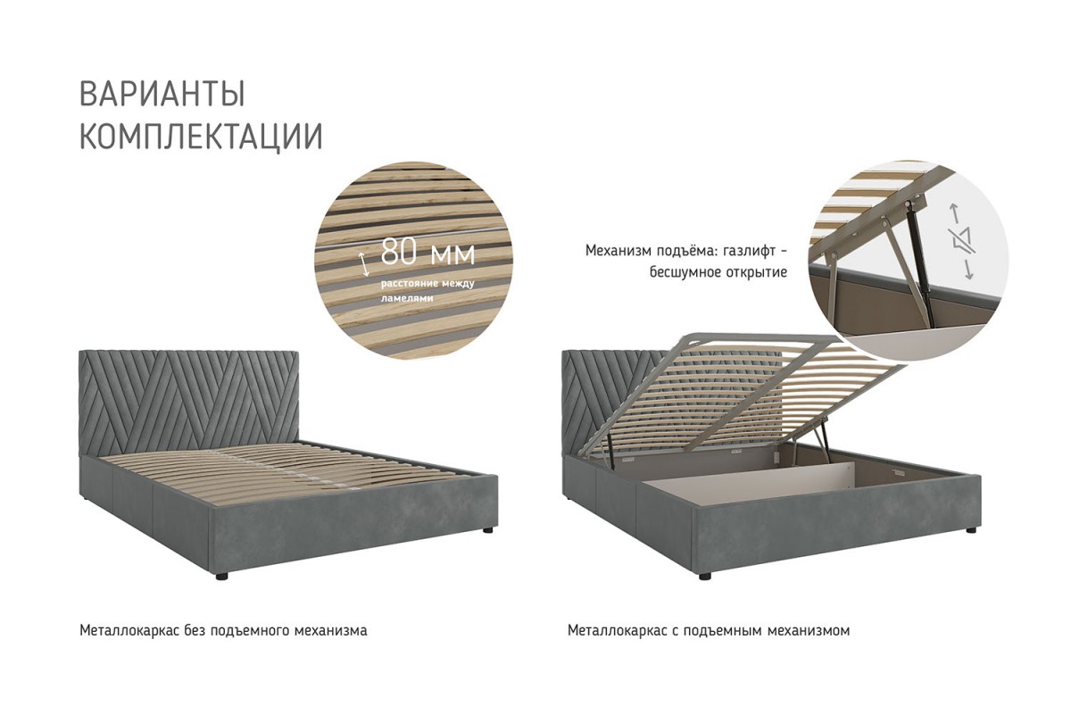 Кровать Нельсон (Дельта) БРАВОмебель