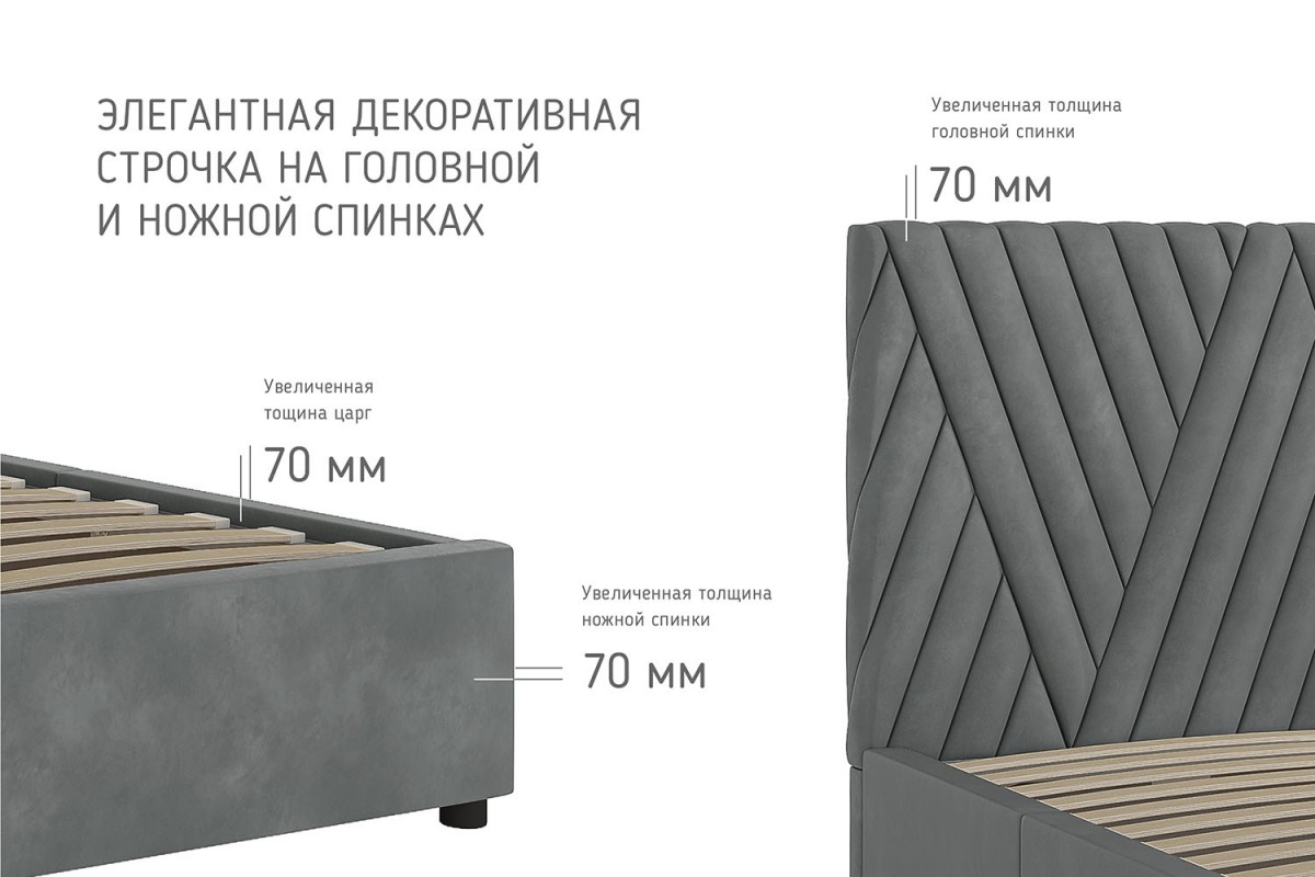 Кровать Нельсон (Дельта) БРАВОмебель