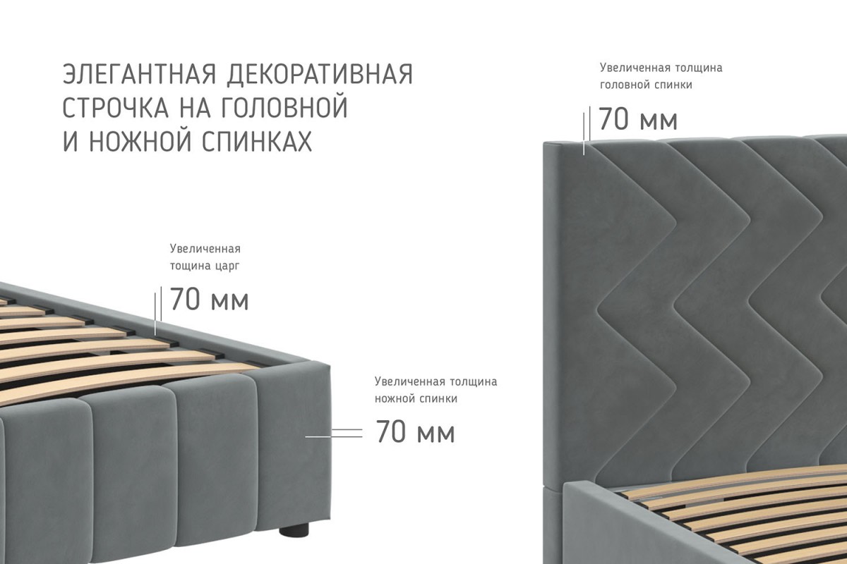 Кровать Нельсон (ЗигЗаг) БРАВОмебель